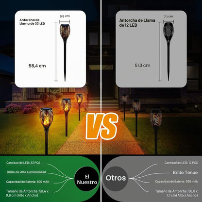 LEDFiamma™ | Convierte Tu Jardín en un Rincón Mágico de Noche 🔥
